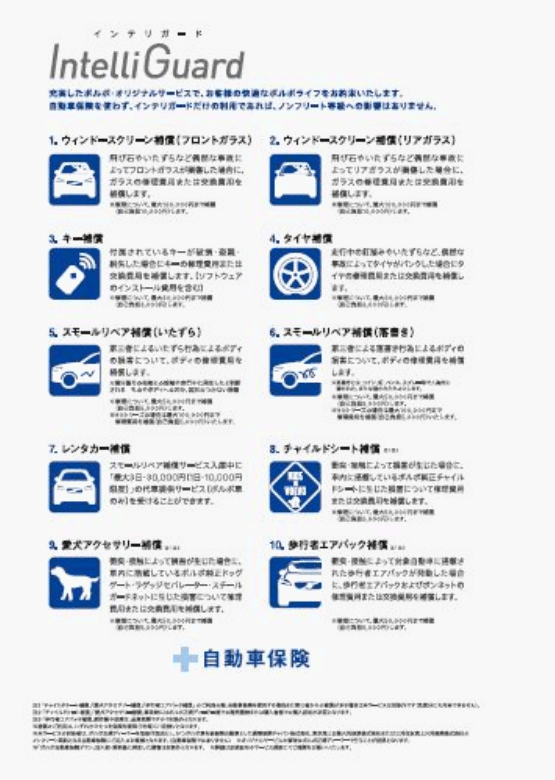 自動車保険について ディーラー最新情報 ボルボ カーズ 大分